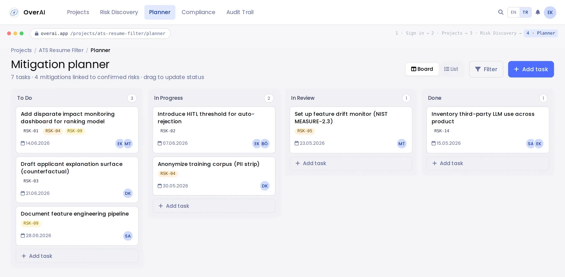 OverAI planner screen: accepted controls turned into kanban tasks with an owner and a status